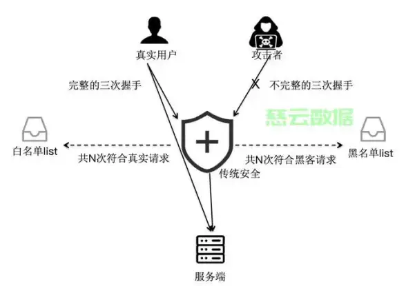 看小说翻页麻烦？指尖连点器智能滑动，阅读更省心！