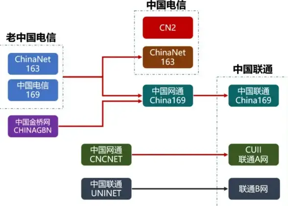 决胜巅峰格兰杰实战技巧解析