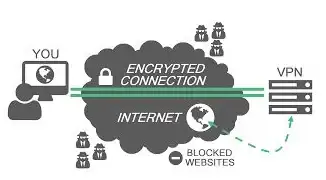 适用于跨境业务｜日本VPS上的IIS部署全解析｜实用场景&注意事项速览