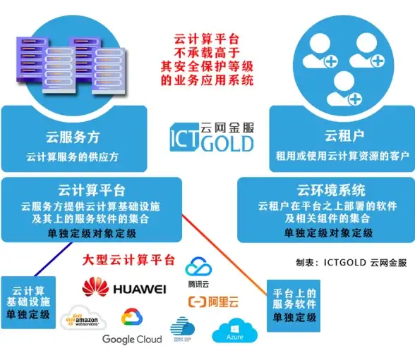 小某书爆火的秋华7.0连点器，难道不是懒人必备的自动操作神器？