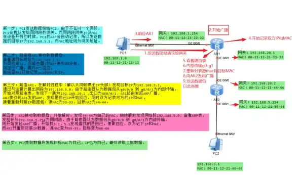 游戏🔥新品推荐🔥下载合集大揭秘，2024必玩手游精选分享