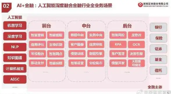 CPU性能排行｜桌面移动CPU性能天梯图全面盘点，精准评测帮您挑选理想工作站