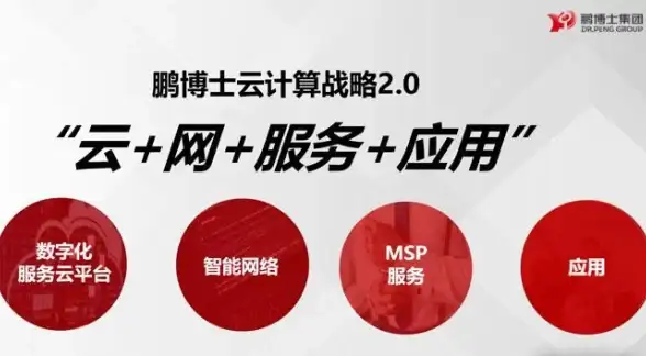 域名解析|行业应用 以club结尾的域名有什么特殊含义或用途吗？