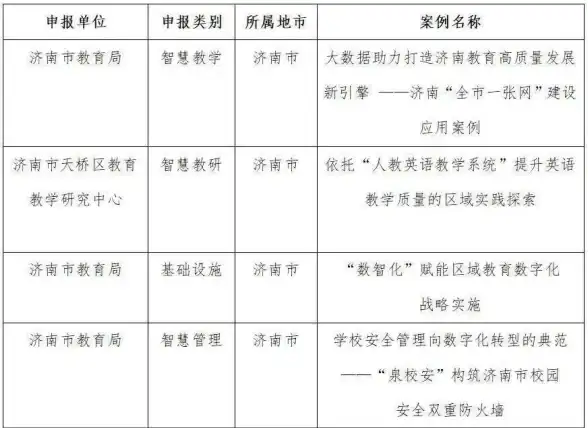 办公技巧✨Win11快速添加扫描仪快捷方式到桌面的方法