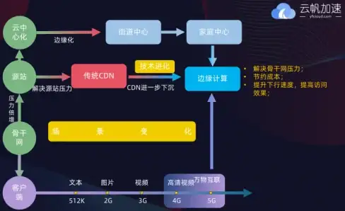 想要轻松创作多样化的AI推文？崇胜AI助手难道不是你的最佳选择？