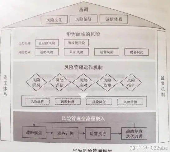 游戏推荐🎮搜狗游戏中心：开启你的精彩游戏世界