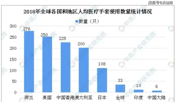 🌟震撼体验🌟全新玩法 过山车之星2新景观效果深度解析+实用攻略宝典