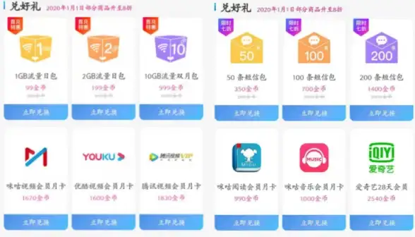 奇幻冒险🌑黑暗力量 激烈对决 西风狂诗曲正传之暗影纷争