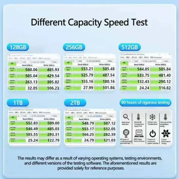 角色培养、抽卡分析太复杂？让原魔工具箱APP成为你的得力助手！