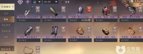 ✦热门攻略✦全新技能✦详解速看 金铲铲之战》S13洛里斯最新技能全解析与实用玩法指南