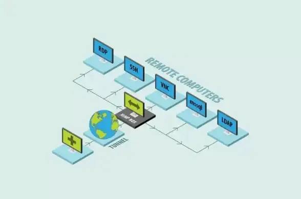 想要一键实现手机桌面秒变Win7？Win7Simu不就是你梦寐以求的美化神器吗？