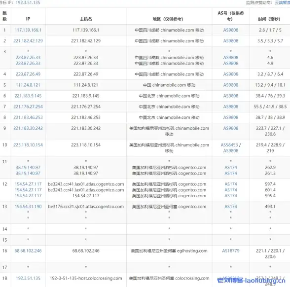 想一键提升游戏画质？试试龙少工具箱3.0，秒变高清视觉盛宴！