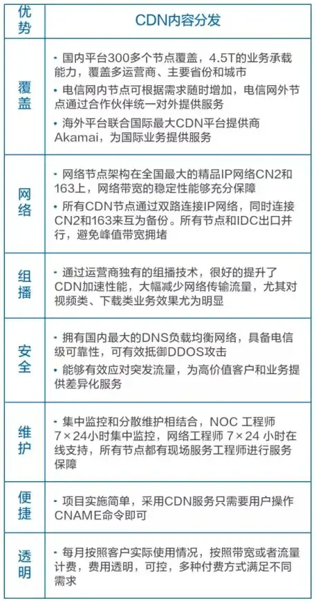 移动芯片榜单🌸花飞雨落：一览移动CPU天梯图，助力精准选择心仪处理器