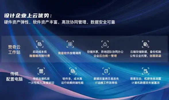 想要轻松管理多个账号？AMYVIRTUAL多开分身助手了解一下？