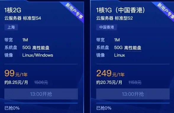 多线BGP,高可用性-多线接入在台湾省机房的实际应用