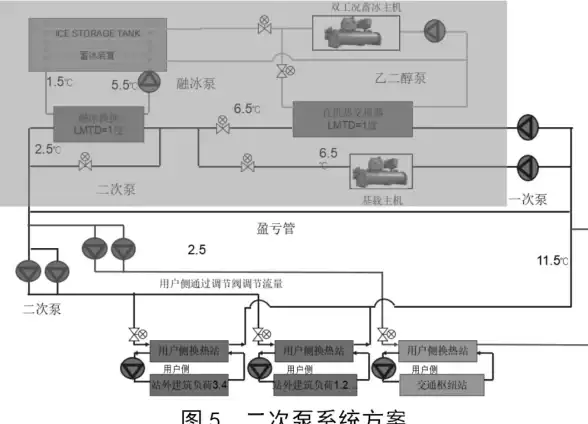 电子书📚轻松获取知识：txt电子书下载全流程解析