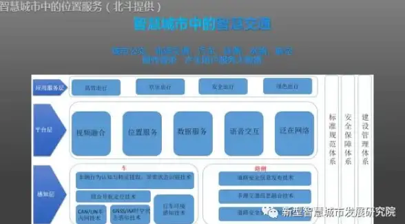 手机芯片🚀性能榜单｜2024年手机处理器天梯图发布，选机更有参考依据