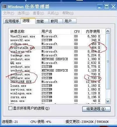 显卡推荐 笔记本移动显卡天梯图指南：一文看懂如何选对高性能显卡
