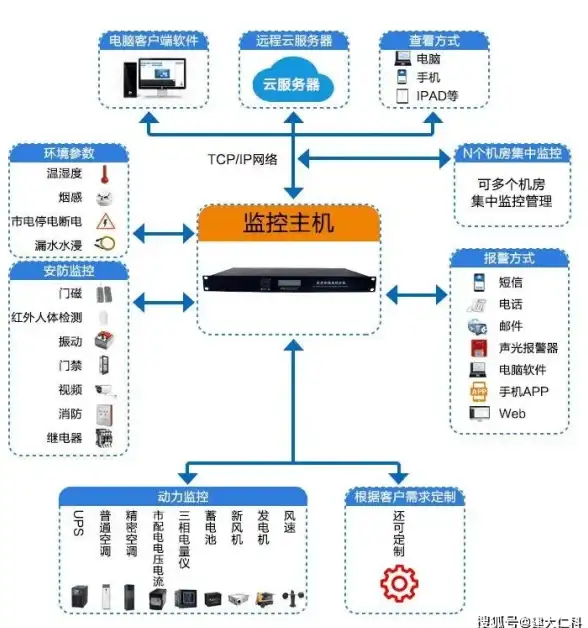 谁说资源获取工具不能精彩？黑域基地官网手机版颠覆你的想象！