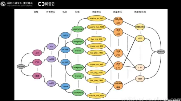 okok健康app—你的健康数据管家，难道不是你的必备之选吗？