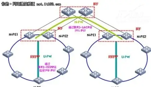 潮流美学✨挂件创意手机挂件：小巧点缀为手机增添无限乐趣