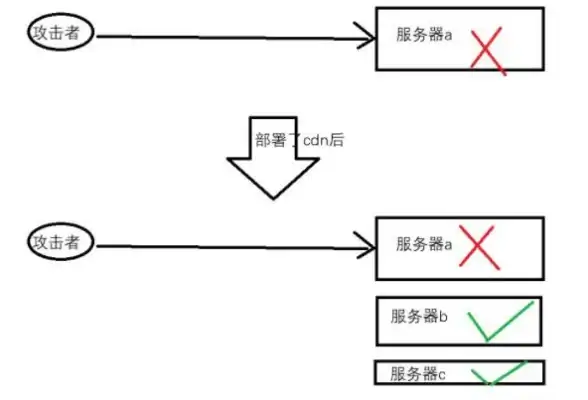 想要定制专属恋人体验？智能恋人APP的角色创建与心动卡牌系统你试过了吗？