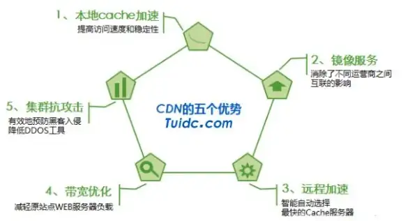 误删重要文件？试试回收站Dumpster，一键恢复超轻松！