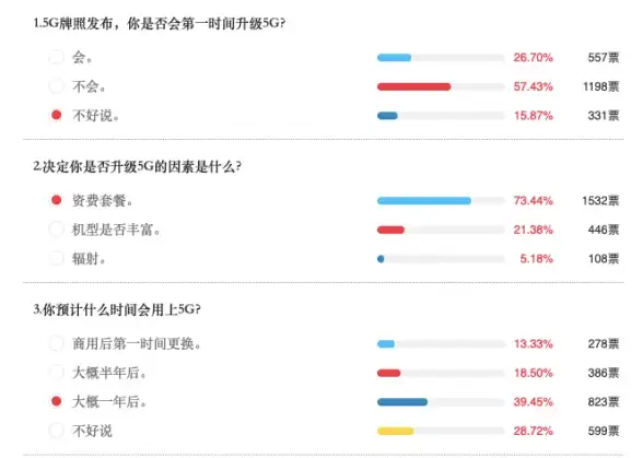 符号输入法🔹乘号输入方法详解：不同设备上的实用技巧全攻略