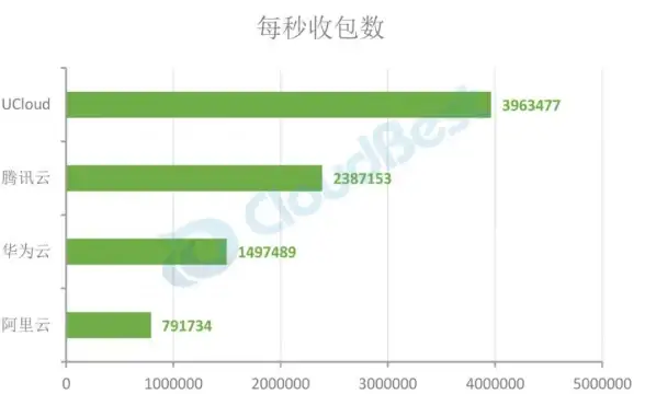 角色攻略✦策略秘籍✦实战技巧 新手必看！新仙魔九界》四相御龙全攻略解析