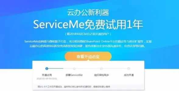 CDN部署,技术实现-香港电信CDN部署爱豆互联的技术细节