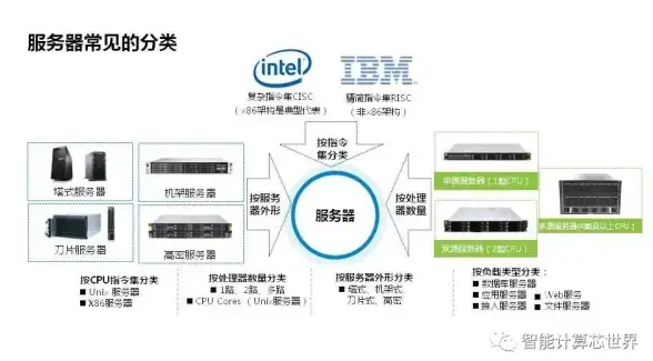攻略秘籍🔥暗区突围银牌快速获取全攻略技巧解析