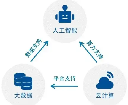 存储推荐📊固态硬盘天梯图全解析，轻松选择合适的HDD存储