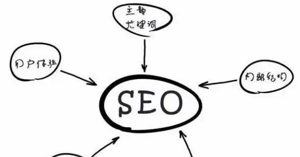 硬件推荐🚀显卡2023天梯图重磅发布，选购全攻略与性能排名详解