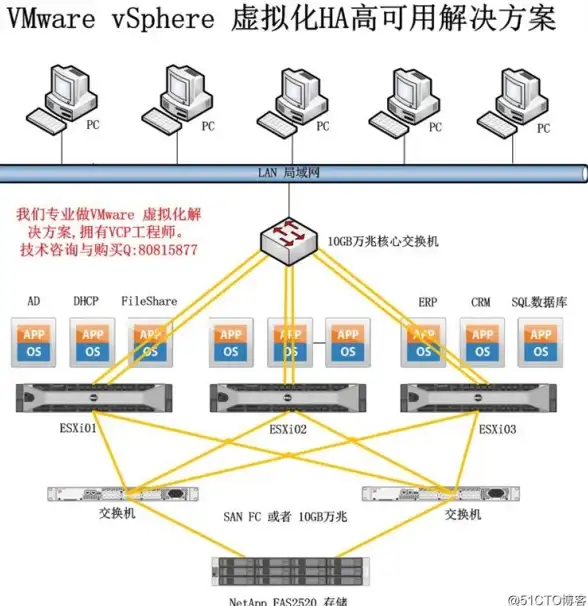 CDN加速,网络互联-电信联通鹏博士全面接入仙桃CDN节点