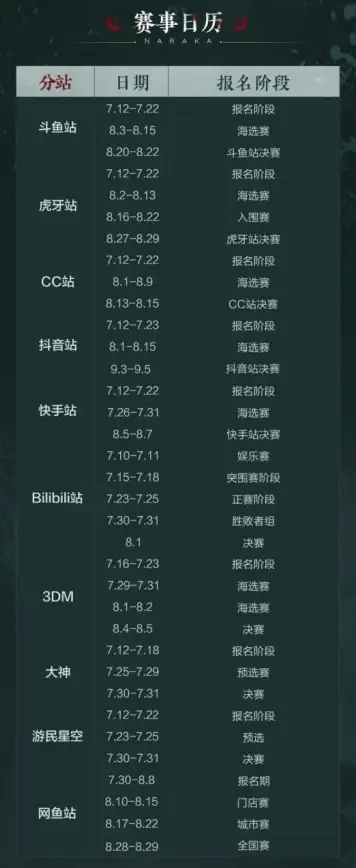 想找一款简单又专业的乐器调音工具？极简调音器APP不就是你的理想之选？