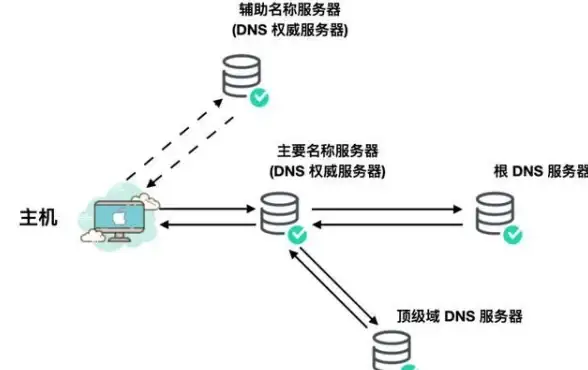 笔记本推荐🔥红米笔记本CPU天梯图全解析，选购高性价比处理器不再难