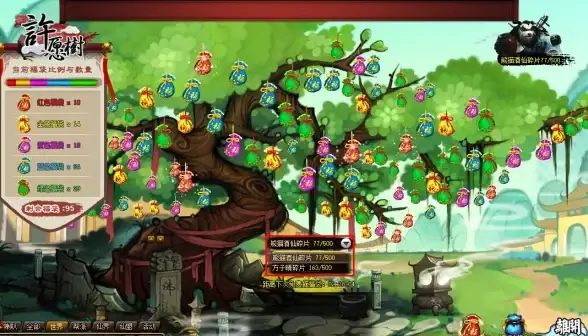 DNF次元玄晶碎片高效 farming 方法指南
