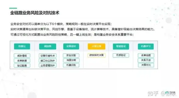 CDN加速,科技教育网-奇卡酷CDN重庆数据中心全线提速