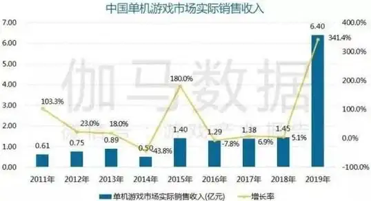 前端酷炫揭秘｜安全护航上线！网页特效JavaScript实用教程】