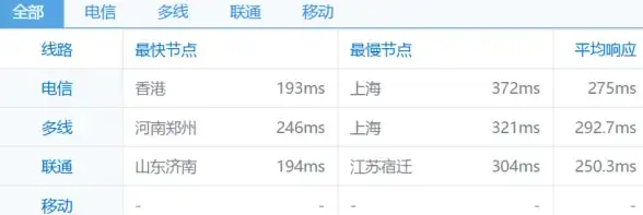 奈飞工厂app升级归来，奈飞鸭老用户怎能不体验？