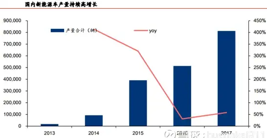 —超强干货上新—节奏大师》下载预警！云服务器配置指南全解【手游热点密报】