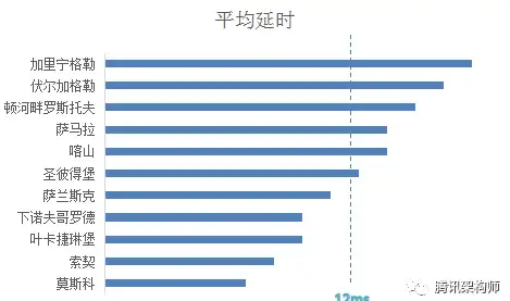 想要同时运行多个游戏和软件？神威多开难道不是你的最佳选择？