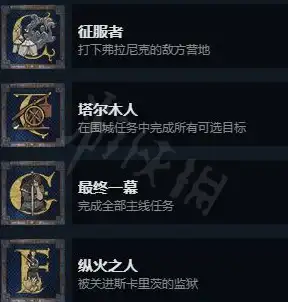 桌面整理｜图标恢复🖥遇到电脑图标不见怎么办？轻松找回桌面快捷方式