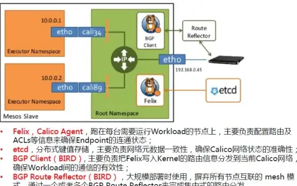生存游戏·2025新品·高耐玩 2025年度超劲爆耐玩生存游戏Top5，手机版畅爽体验全解析