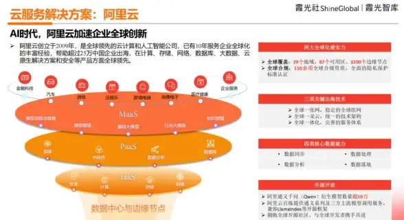 信息防护📁掌握文件夹加密技巧，轻松提升信息安全