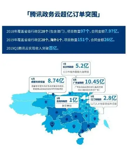 显卡推荐🚀HD 620显卡天梯图详解：性能对比与选购指南