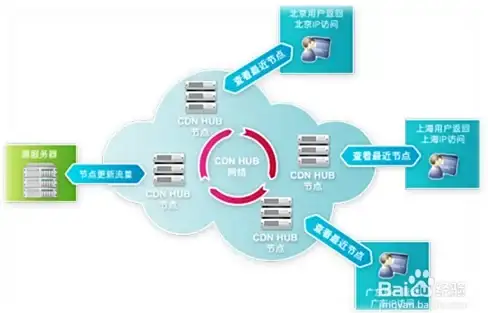 担心错过路上精彩瞬间？RoadCam APP最新安装包，一键开启智能记录！