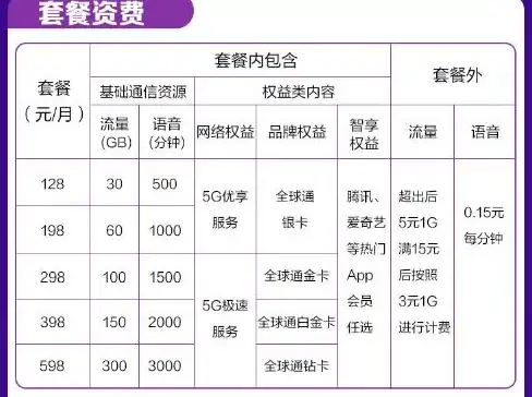 显卡推荐🚀2022年度专业图形显卡天梯排行及选购指南