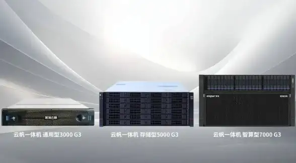 云服务,网络加速-香港CMI直连网络云服务器方案详解