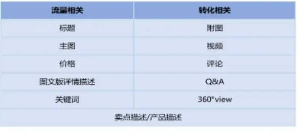 电脑故障💻黑屏应对指南：电脑启动黑屏怎么办？小鱼为您详细解析解决技巧